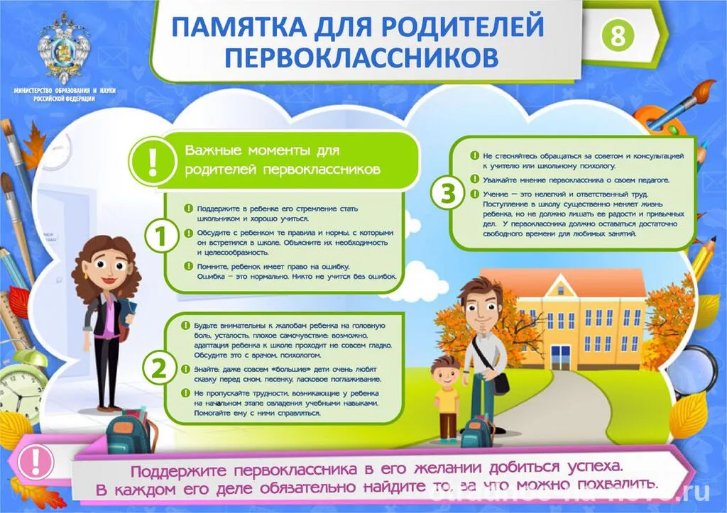 рекомендации психолога родителям будущих первоклассников